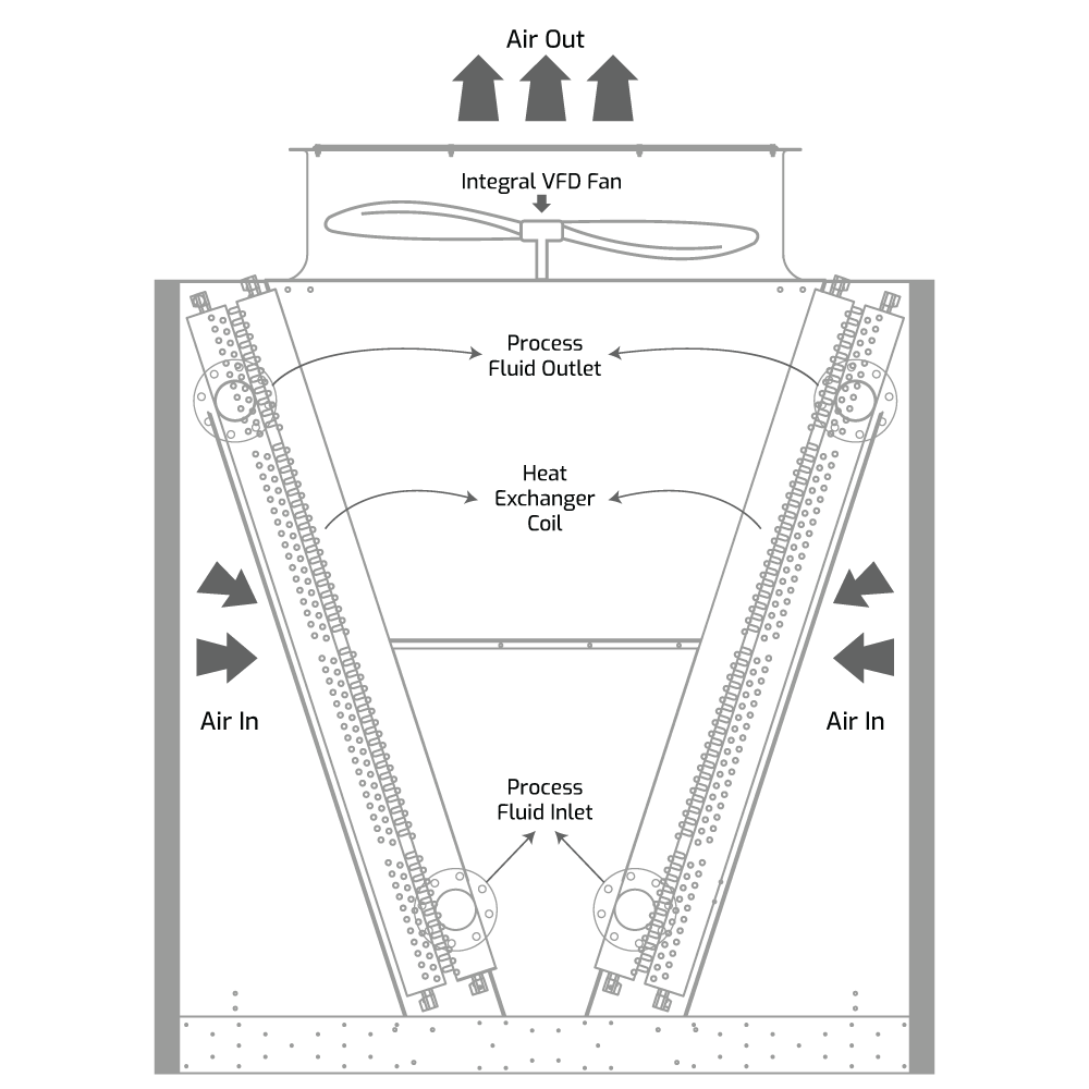 Technical Specifications and Diagrams