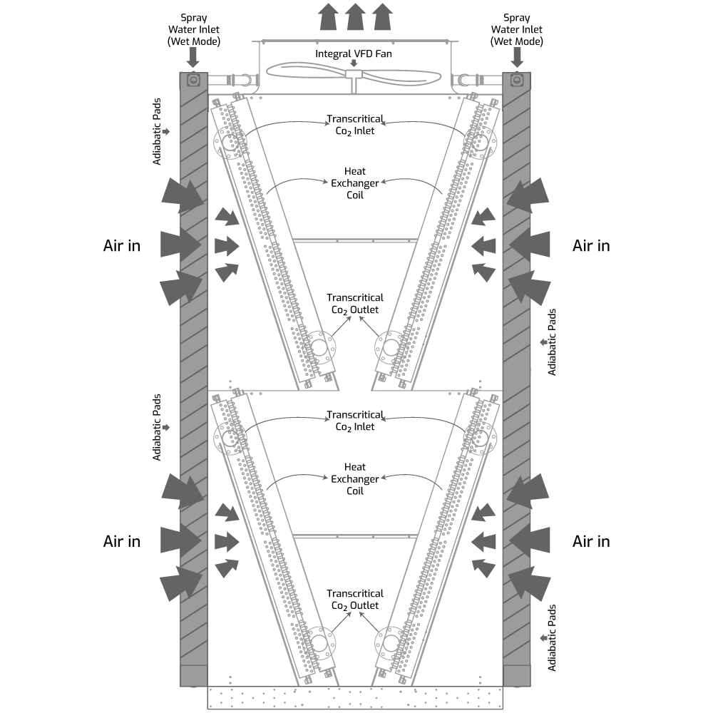 Technical Specifications and Diagrams