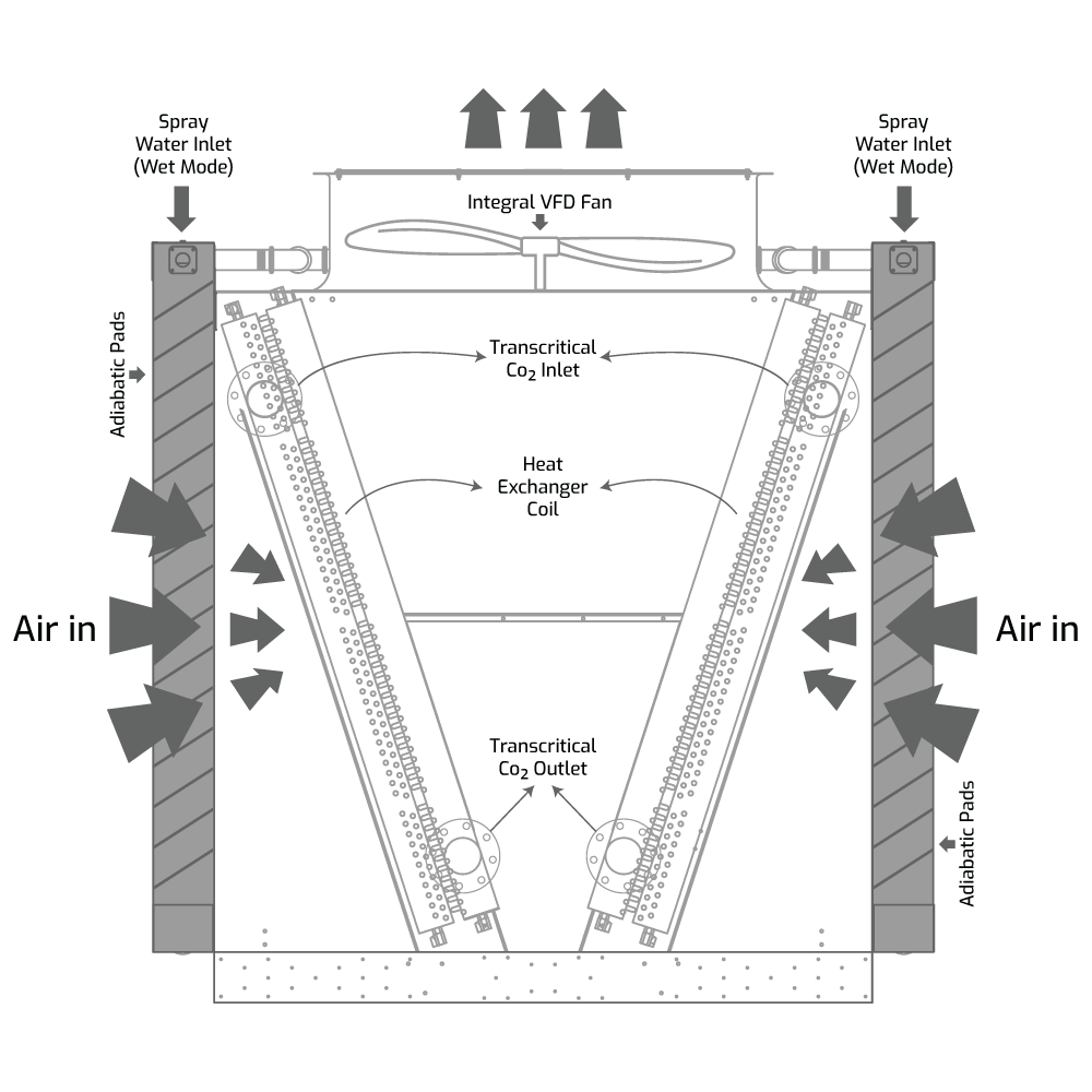 Technical Specifications and Diagrams